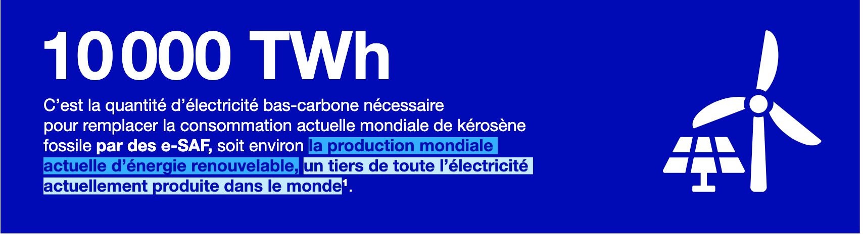 L’aviation ne pourra pas se décarboner sans réduire son trafic